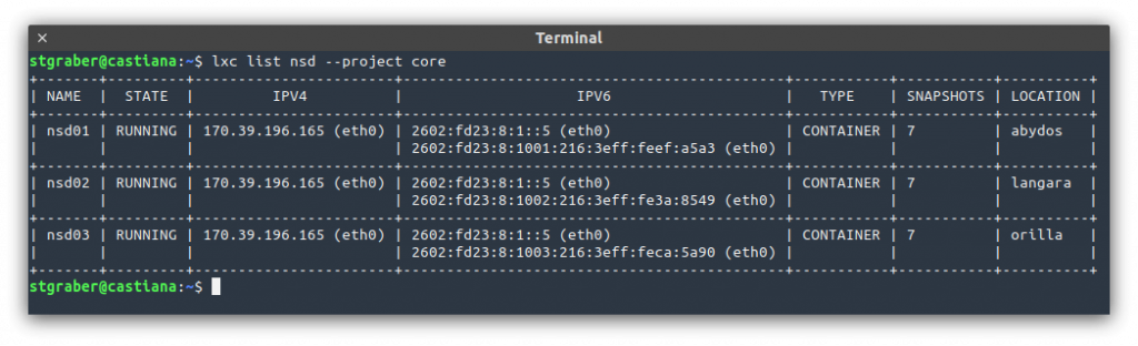 LXD output of my 3 DNS servers (backing ns1.stgraber.org) and using anycast